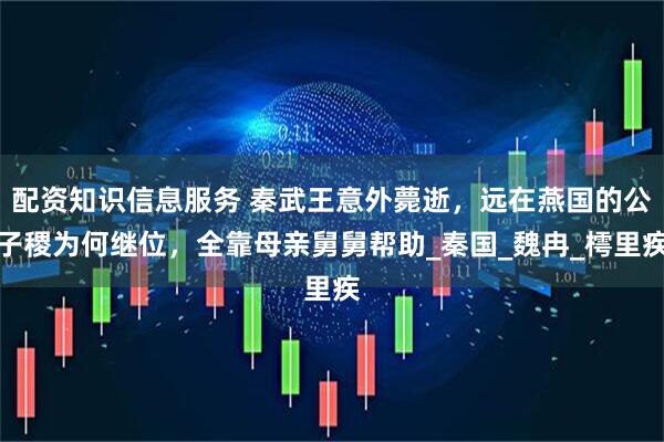 配资知识信息服务 秦武王意外薨逝，远在燕国的公子稷为何继位，全靠母亲舅舅帮助_秦国_魏冉_樗里疾